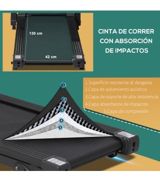 Cinta de Correr