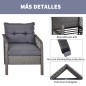 Conjunto de Muebles de Ratán Conjunto de Muebles de Ratán