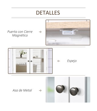 Armario de Pared con Espejo