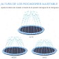 Splash Pad para Mascotas Splash Pad para Mascotas