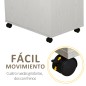 Aparador Auxiliar para Microondas Aparador Auxiliar para Microondas