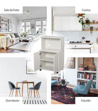 Aparador Auxiliar para Microondas