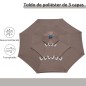 Sombrilla Sombrilla