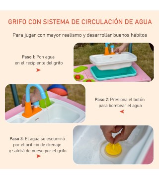 Mesa de Picnic
