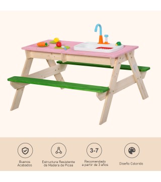 Mesa de Picnic