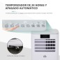 Aire Acondicionado