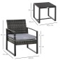 Conjunto de Muebles de Jardín