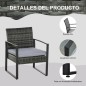 Conjunto de Muebles de Jardín
