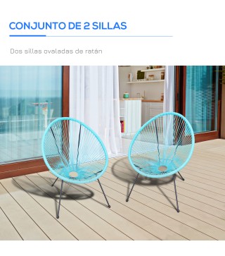 Set de 2 Sillas de Jardín de Ratán
