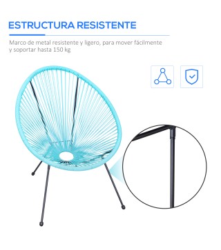 Set de 2 Sillas de Jardín de Ratán