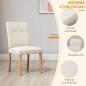 Juego de 2 Sillas de Comedor Juego de 2 Sillas de Comedor