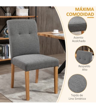 Juego de 2 Sillas de Comedor