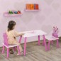 Juego de Mesa y 2 Sillas Infantiles Juego de Mesa y 2 Sillas Infantiles