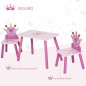 Juego de Mesa y 2 Sillas Infantiles Juego de Mesa y 2 Sillas Infantiles