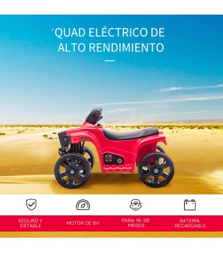 Quad Eléctrico para Niños