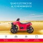 Quad Eléctrico para Niños Quad Eléctrico para Niños