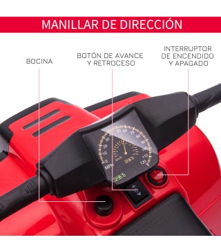 Quad Eléctrico para Niños