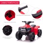 Quad Eléctrico para Niños Quad Eléctrico para Niños
