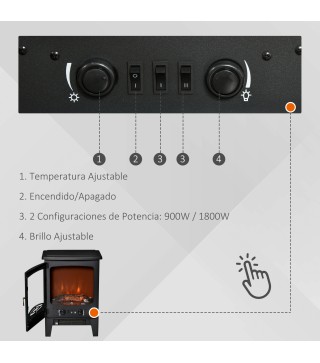 Chimenea Eléctrica