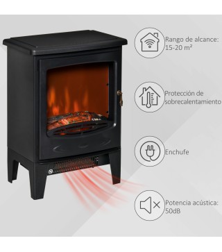 Chimenea Eléctrica