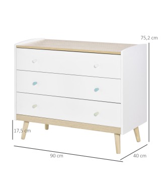 Cajonera Infantil