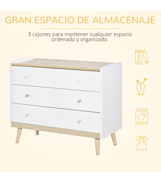 Cajonera Infantil