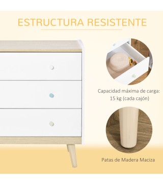 Cajonera Infantil