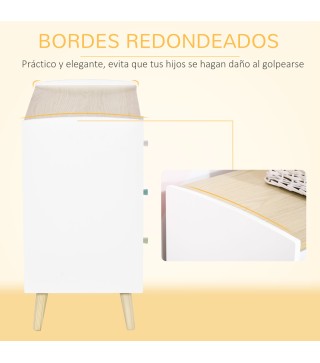 Cajonera Infantil