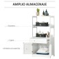 Armario de Baño Armario de Baño