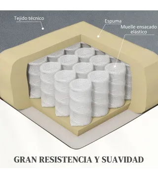 Sillón Levanta Personas
