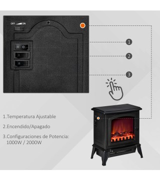 Chimenea Eléctrica