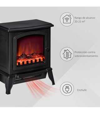 Chimenea Eléctrica