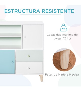 Estantería Infantil