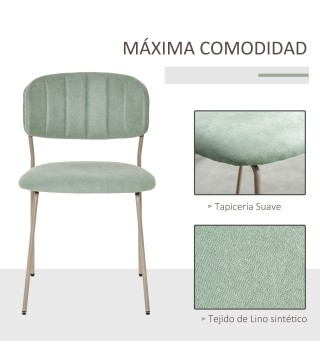 Juego de Sillas de Comedor