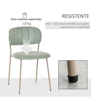 Juego de Sillas de Comedor