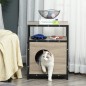 Casa para Gatos Casa para Gatos
