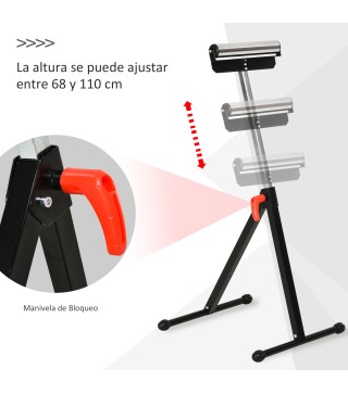 Soporte con Rodillo