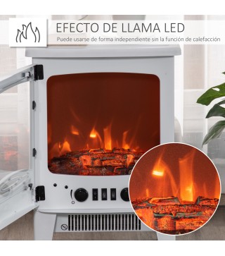 Chimenea Eléctrica