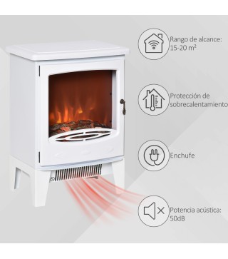 Chimenea Eléctrica