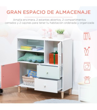 Estantería Infantil