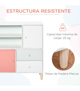 Estantería Infantil