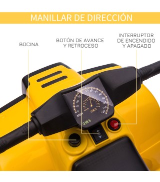 Quad Eléctrico para Niños