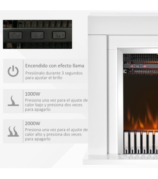 Chimenea Eléctrica