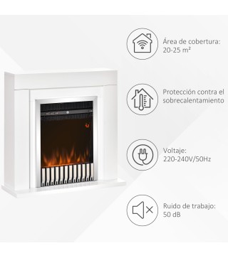 Chimenea Eléctrica