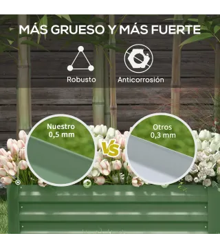 Jardineras Exterior Grandes