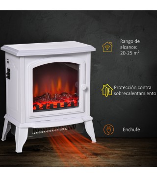 Chimenea Eléctrica