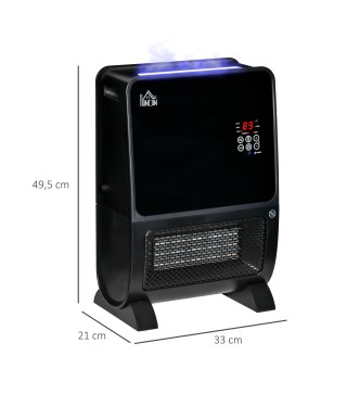 Calefactor Eléctrico