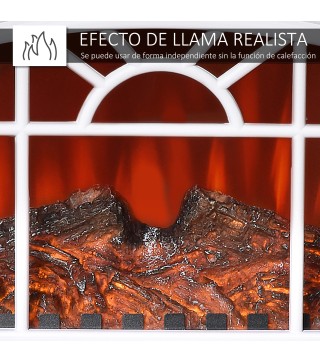 Chimenea Eléctrica