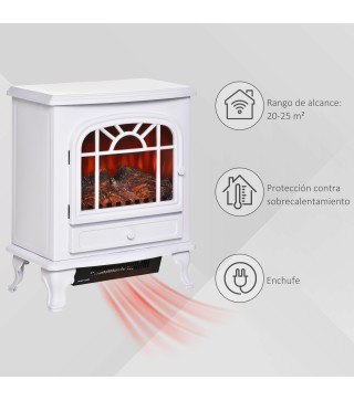 Chimenea Eléctrica