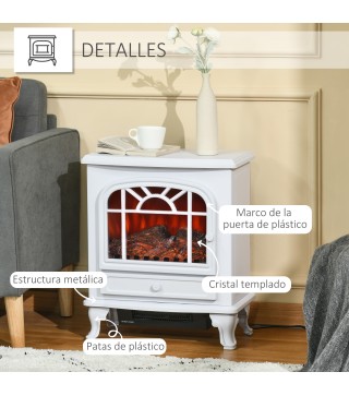 Chimenea Eléctrica